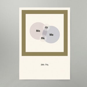 Image of SM1+TH5 Art Print NEW