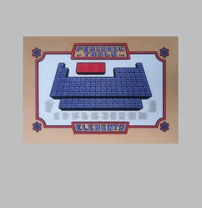 Image of periodic table