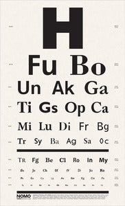 Image of Typographic Snellen Chart Print