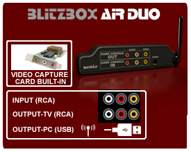 Image of BlitzBox AirDuo (New 5.8GHz!)