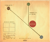 Image of The Gravity of Things