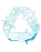 Image of Earth Invented Reuse