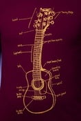 Guitar lessons on maroon  $25