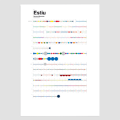 Image of Estiu_poster