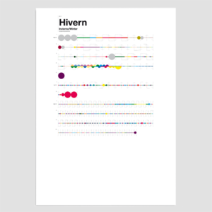 Image of Hivern_poster