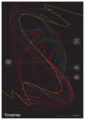 Image of TIMELINES<br>Deluxe Print<br><br>