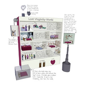 Image of Lost Virginity World