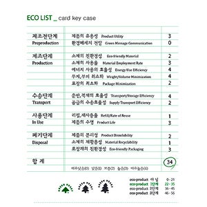 Image of GongJang Card Key Case