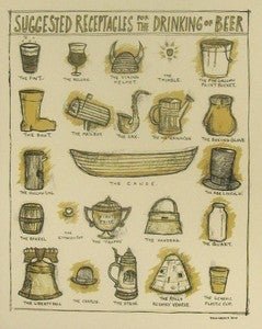 Image of Suggested Receptacles for the Drinking of Beer-Cream Version