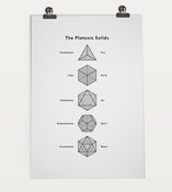 Image of The Platonic Solids