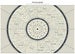 Image of Horoscoped