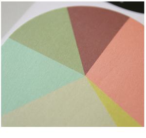 Image of MMMG Memo Posting Pie Charts