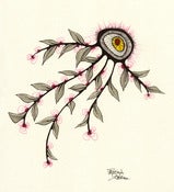 Image of Complications