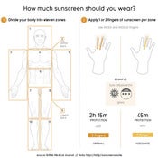Image of SunScreen SmokeScreen<br>Digital Download