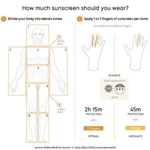 Image of SunScreen SmokeScreen