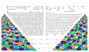 Two Mountains Ketubah