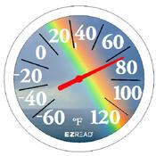 Image of 13.25" Dial Thermometer with Rainbow