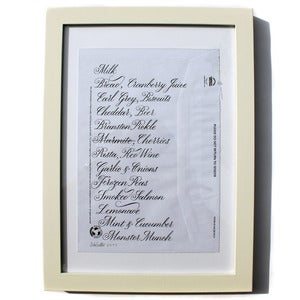 Image of Shopping List