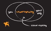 Image of You Understanding Your Dog T-Shirt