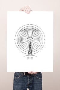 Image of Telemanipulation Print