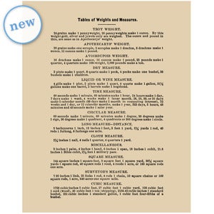 Image of Words of Wisdom, Table of Weights and Measures