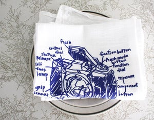 Image of SLR camera diagram floursack towels