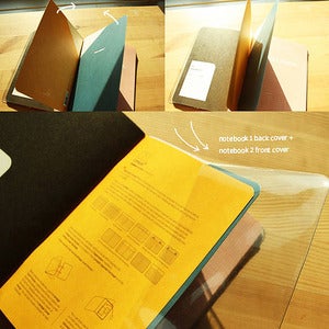 Image of Paperways Compat System Cover