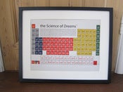 Image of The Science of Dreams - New