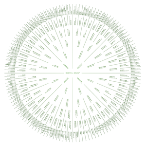 Image of Sunburst Family Tree Digital File | ready to print | $34-$42