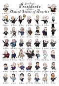 Image of Presidents Poster - 13 x 19 inches