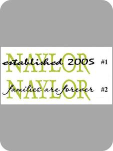Image of Family Name - Personalized
