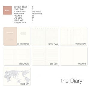 Image of  7321Design The Diary or Note