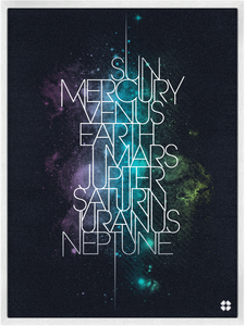 Image of The Solar System Print