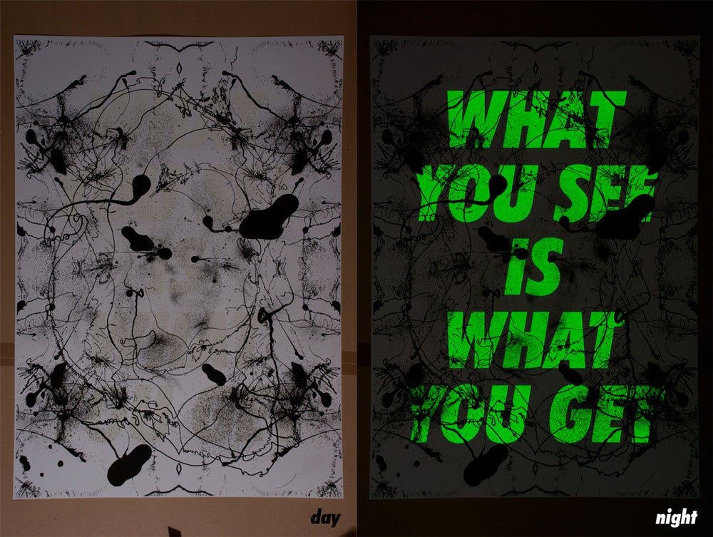 Image of What You See Is What You Get