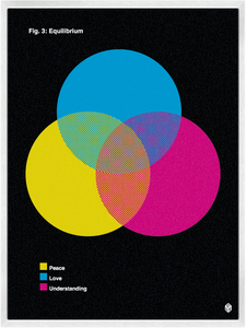 Image of Equilibrium Print