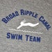 Image of Broad Ripple Canal Swim Team
