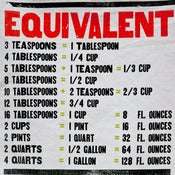 Image of Measure Tea Towel