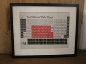 Image of Liverpool FC - You'll Never Walk Alone