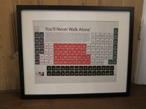 Image of Liverpool FC - You'll Never Walk Alone