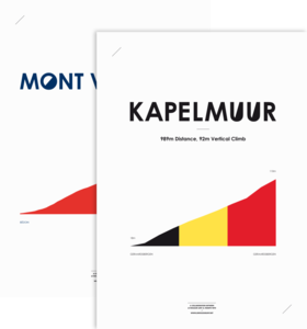 Image of Set: Kapelmuur and Mont Ventoux Posters