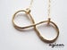 Image of Ad Infinitum Necklace