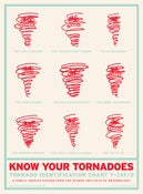 Image of KNOW YOUR TORNADOES (COMING SOOOOON)