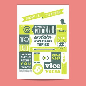 Image of Vintage Type Print - How To: Twitter