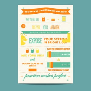 Image of Vintage Type Print - How To: Screen Print
