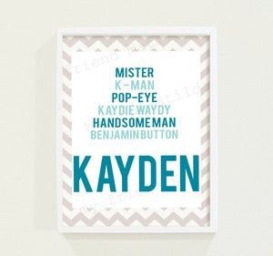 Image of Childs Nick Name or Pet Name Poster