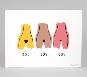 Image of EVOLUTION OF THE MUFF Print