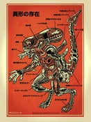 Image of ANATOMY OF THE XENOMORPH PRINT