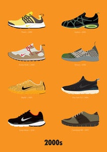 Image of 2000s