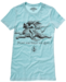 View image 2