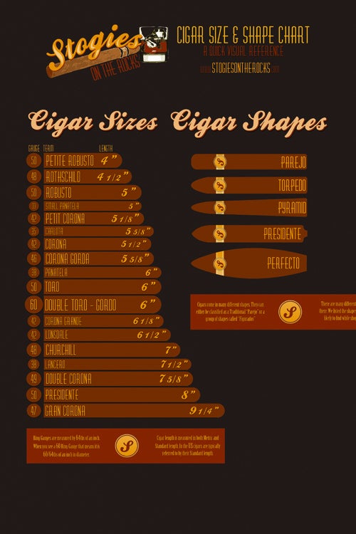 stogies-on-the-rocks-cigar-size-shape-poster